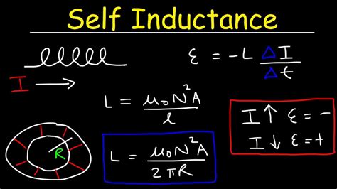 how to find inductance.
